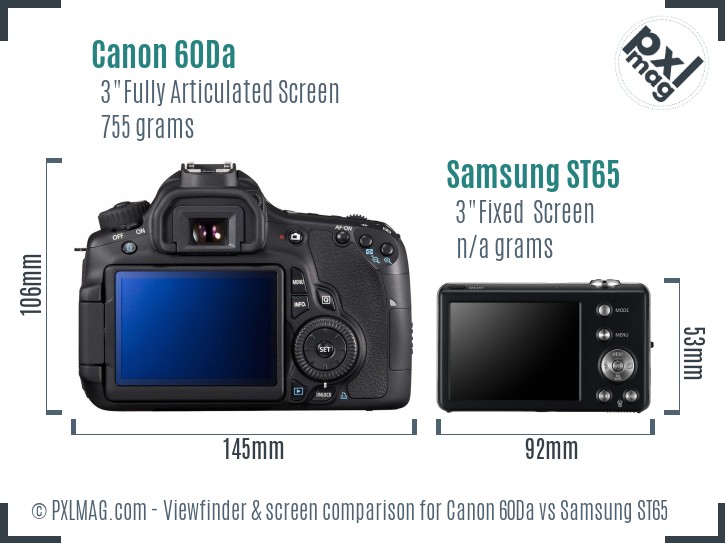 Canon 60Da vs Samsung ST65 Screen and Viewfinder comparison