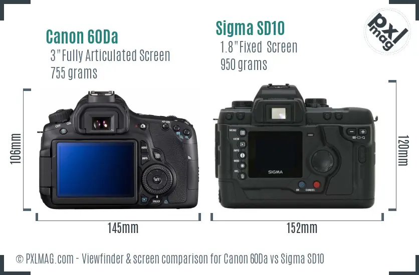 Canon 60Da vs Sigma SD10 Screen and Viewfinder comparison