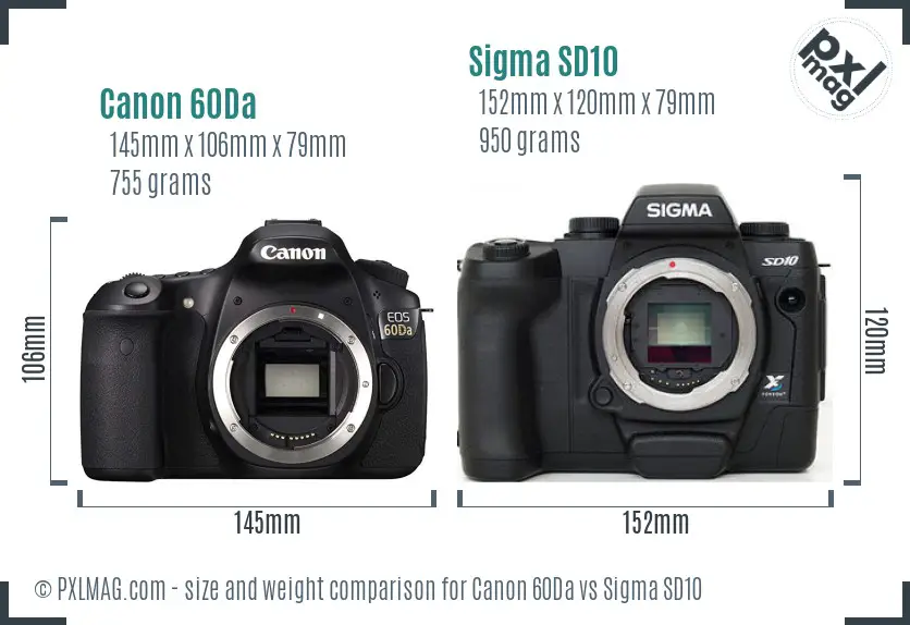 Canon 60Da vs Sigma SD10 size comparison