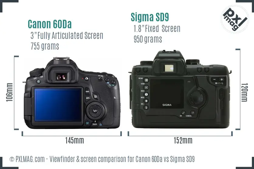 Canon 60Da vs Sigma SD9 Screen and Viewfinder comparison