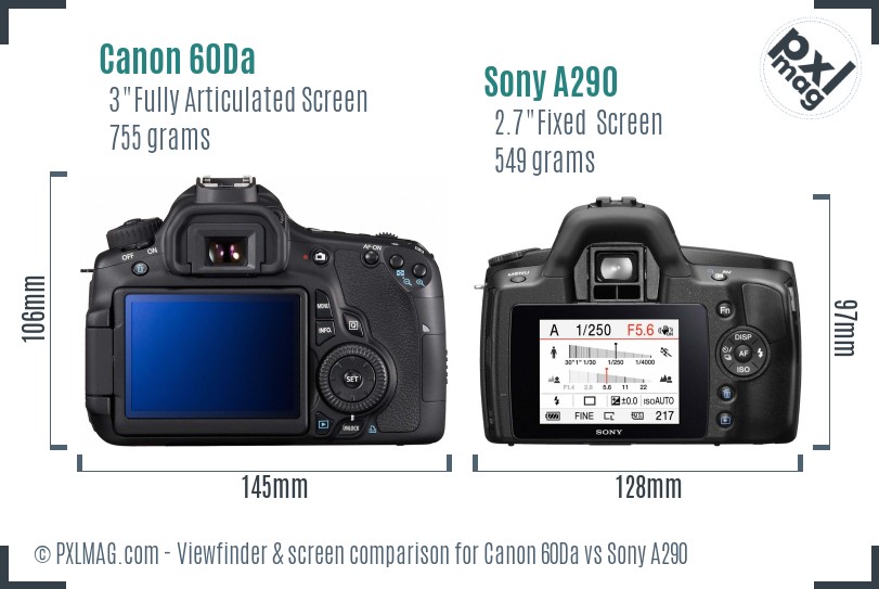 Canon 60Da vs Sony A290 Screen and Viewfinder comparison