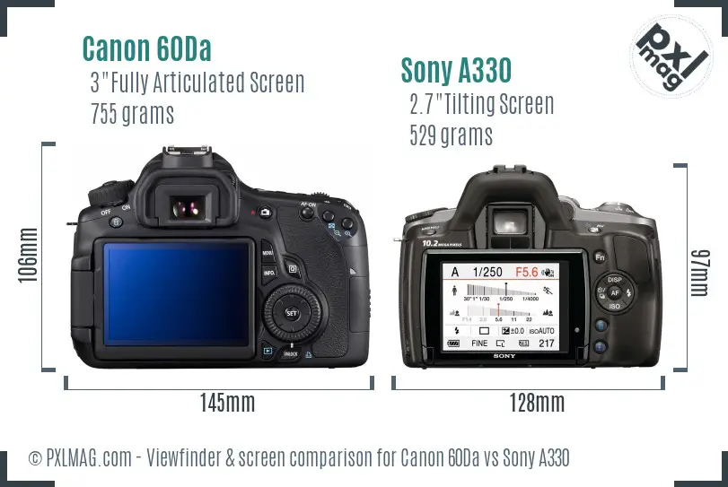 Canon 60Da vs Sony A330 Screen and Viewfinder comparison