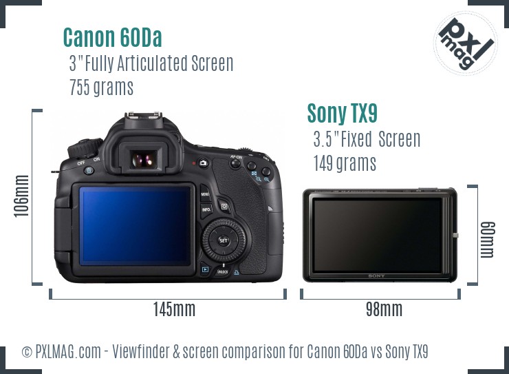 Canon 60Da vs Sony TX9 Screen and Viewfinder comparison