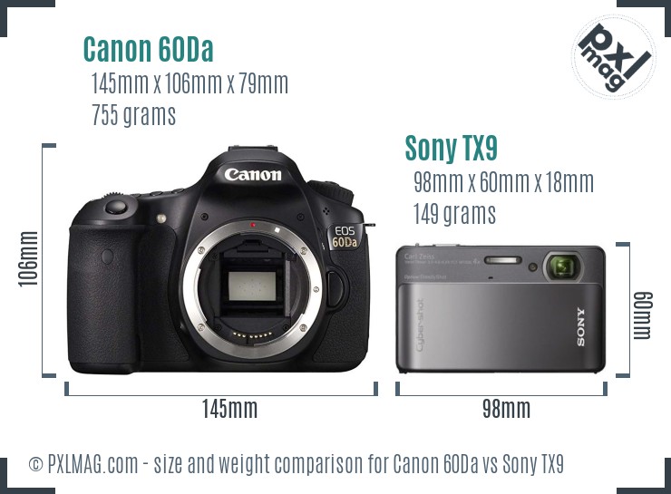 Canon 60Da vs Sony TX9 size comparison