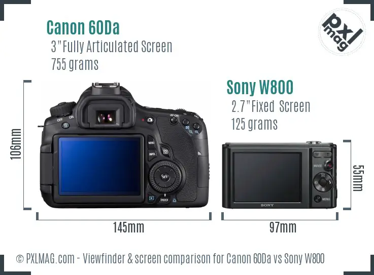 Canon 60Da vs Sony W800 Screen and Viewfinder comparison