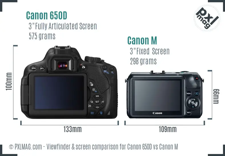 Canon 650D vs Canon M Screen and Viewfinder comparison Canon 650D vs Canon M Screen and Viewfinder comparison