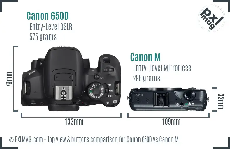 Canon 650D vs Canon M top view buttons comparison Canon 650D vs Canon M top view buttons comparison