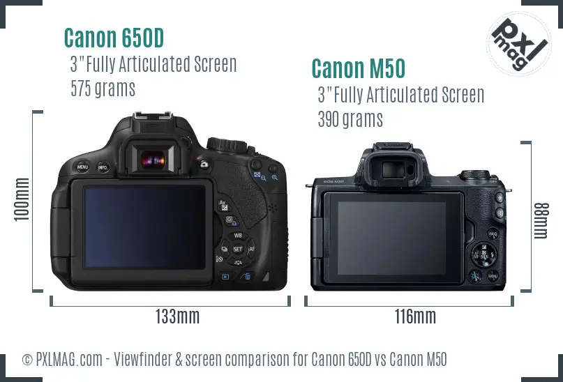 Canon 650D vs Canon M50 Screen and Viewfinder comparison