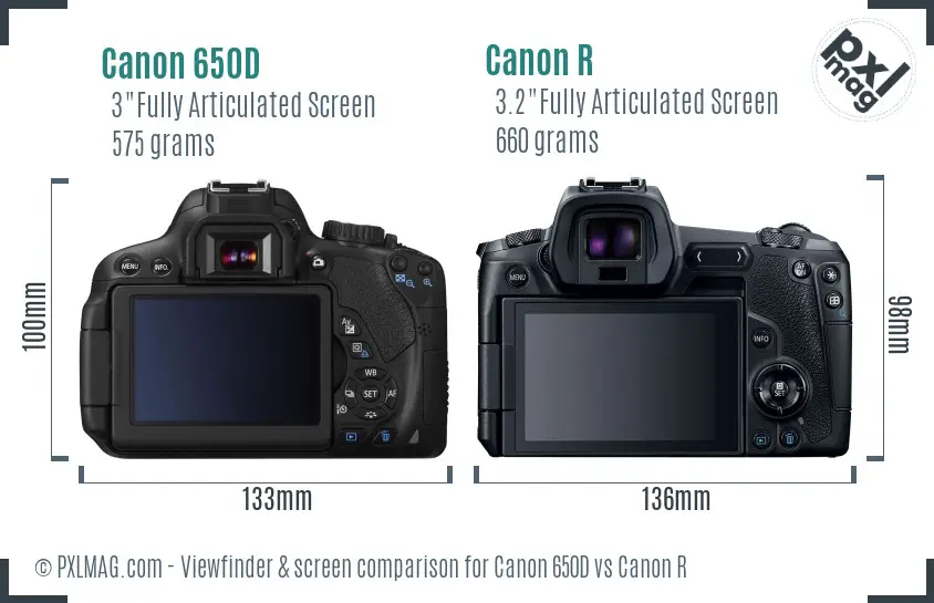 Canon 650D vs Canon R Screen and Viewfinder comparison