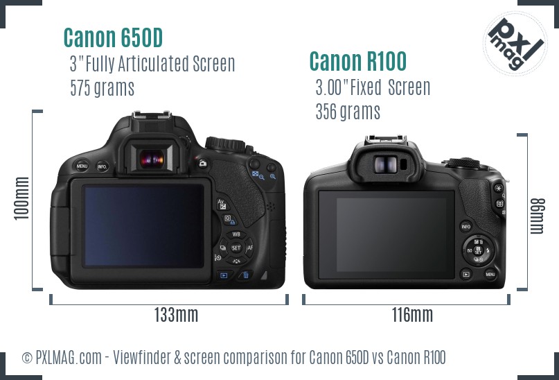Canon 650D vs Canon R100 Screen and Viewfinder comparison