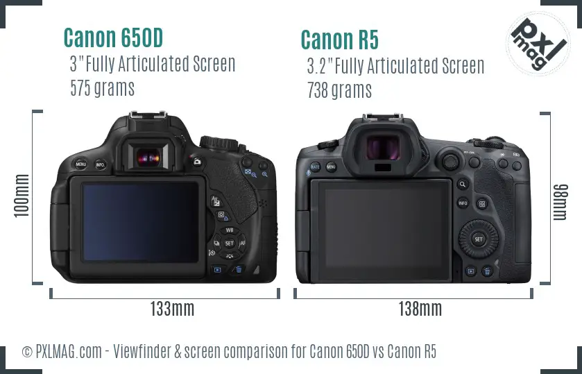 Canon 650D vs Canon R5 Screen and Viewfinder comparison