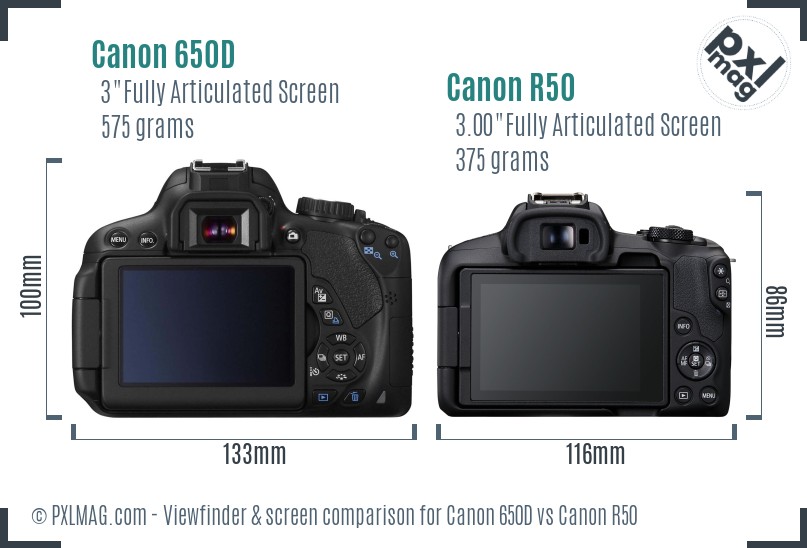Canon 650D vs Canon R50 Screen and Viewfinder comparison