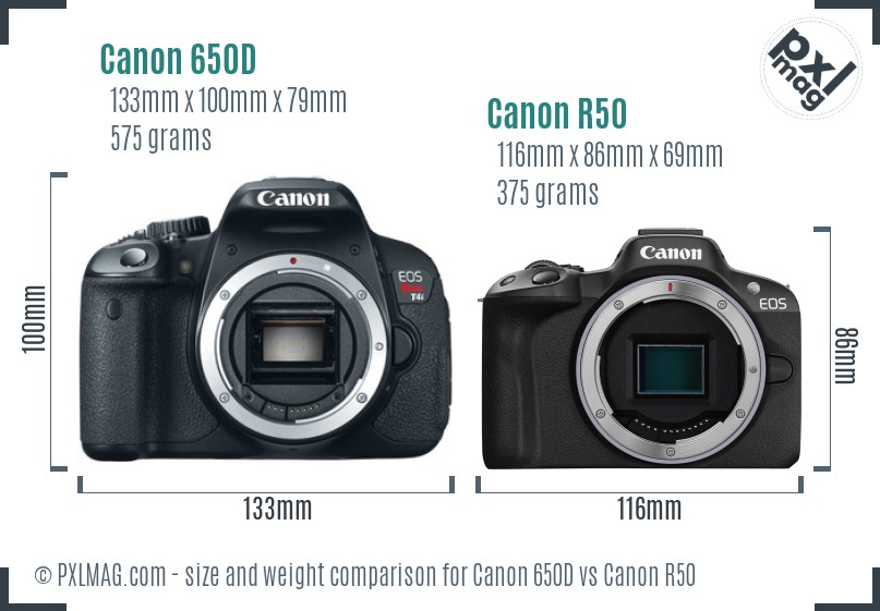 Canon 650D vs Canon R50 size comparison Canon 650D vs Canon R50 size comparison