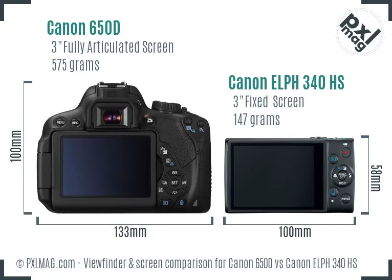 Canon 650D vs Canon ELPH 340 HS Screen and Viewfinder comparison