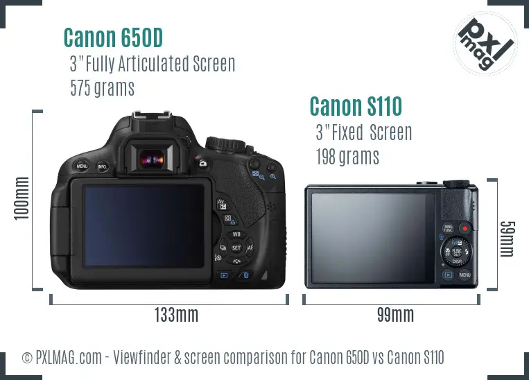 LCD screen and interface comparison