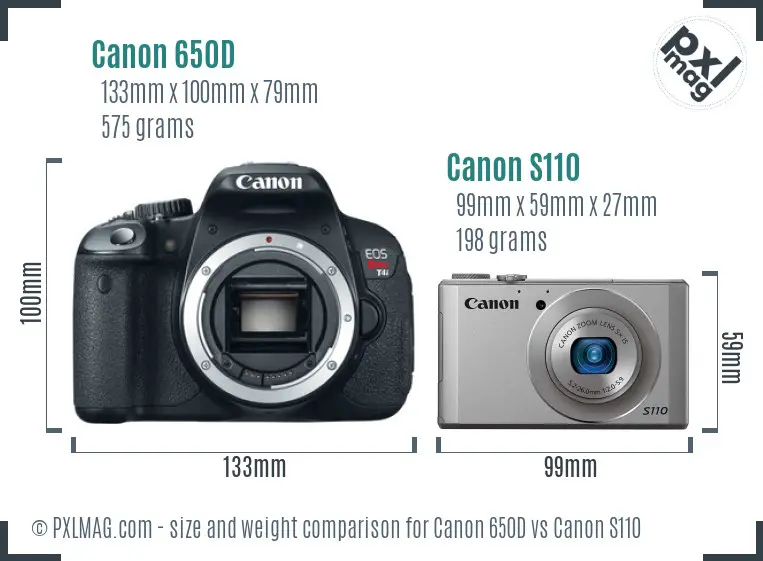 Physical size and ergonomics comparison