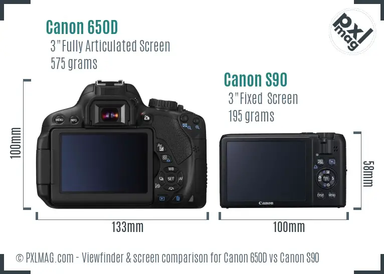 Canon 650D vs Canon S90 Screen and Viewfinder comparison