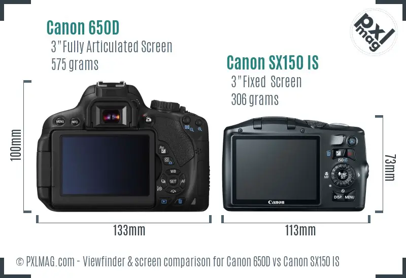 Canon 650D vs Canon SX150 IS Screen and Viewfinder comparison
