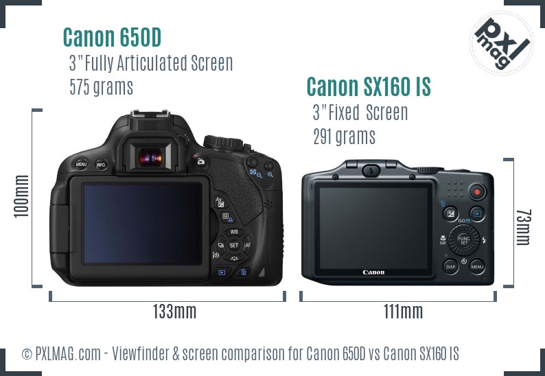 Canon 650D vs Canon SX160 IS Screen and Viewfinder comparison