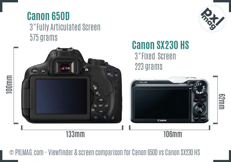 Canon 650D vs Canon SX230 HS Screen and Viewfinder comparison