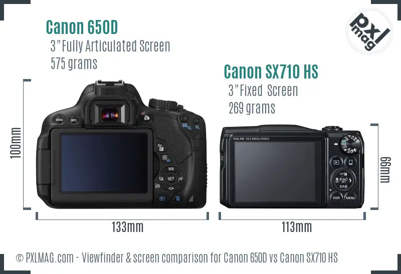 Canon 650D vs Canon SX710 HS Screen and Viewfinder comparison