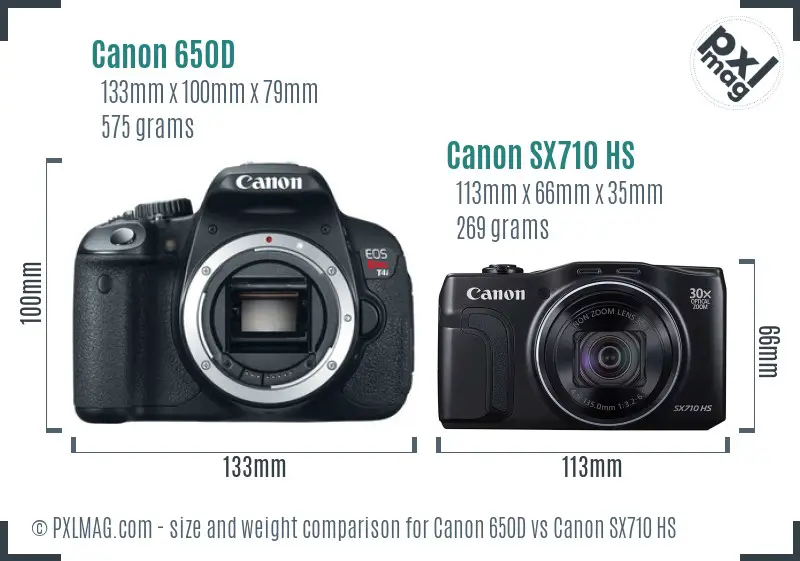 Canon 650D vs Canon SX710 HS size comparison Canon 650D vs Canon SX710 HS size comparison