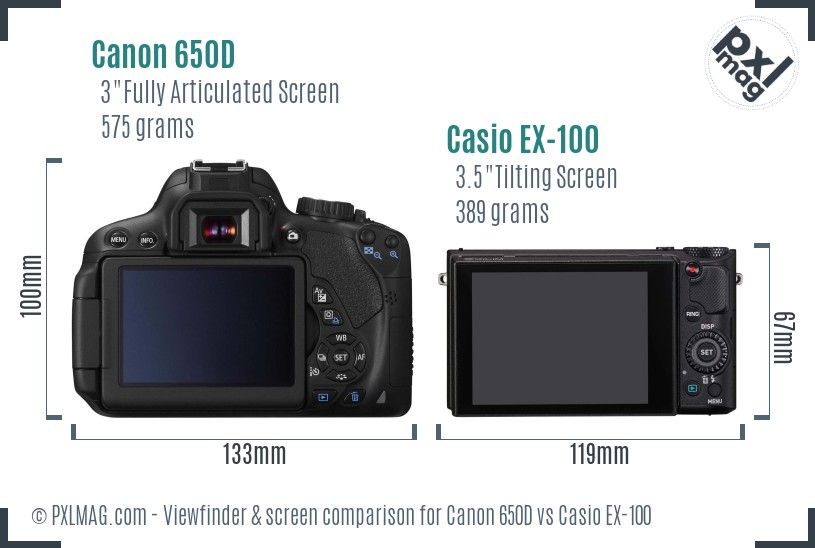 Canon 650D vs Casio EX-100 Screen and Viewfinder comparison