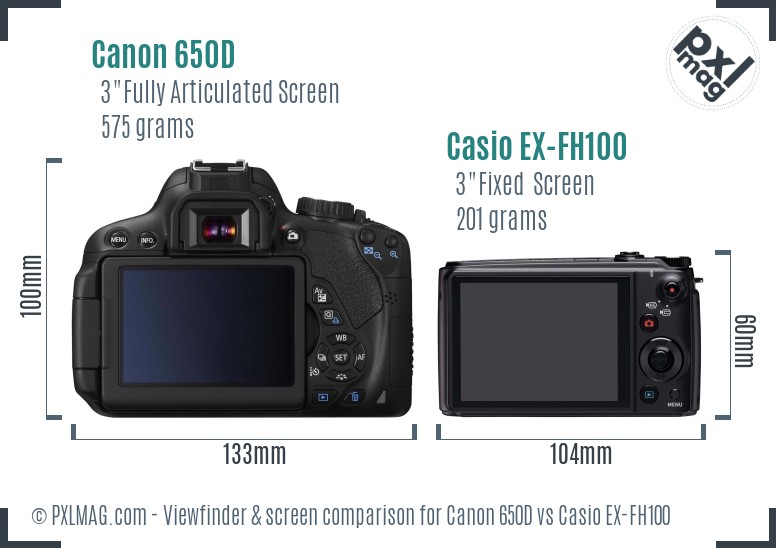 Canon 650D vs Casio EX-FH100 Screen and Viewfinder comparison