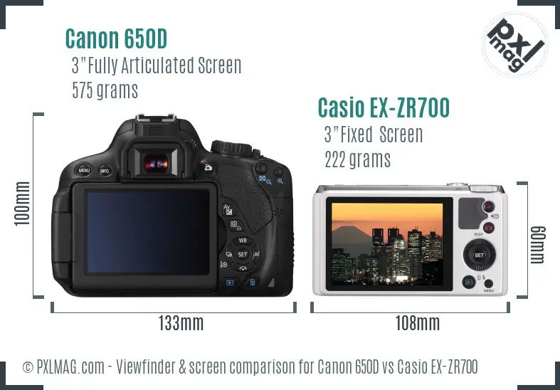 Canon 650D vs Casio EX-ZR700 Screen and Viewfinder comparison