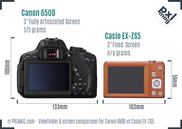Canon 650D vs Casio EX-ZS5 Screen and Viewfinder comparison