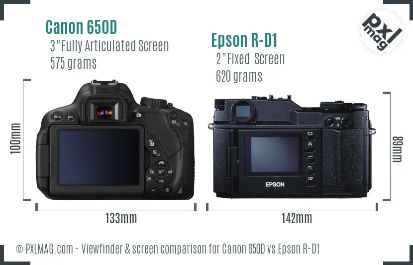 Canon 650D vs Epson R-D1 Screen and Viewfinder comparison