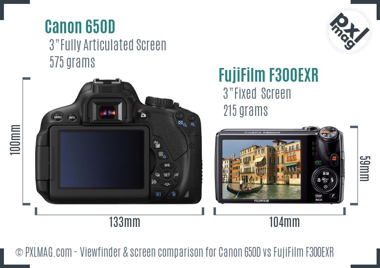 Canon 650D vs FujiFilm F300EXR Screen and Viewfinder comparison