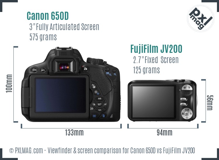 Canon 650D vs FujiFilm JV200 Screen and Viewfinder comparison