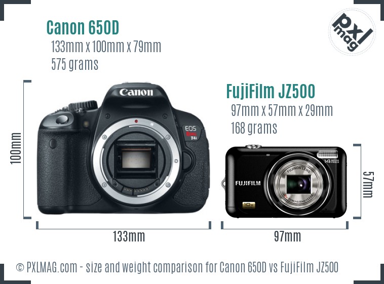 Canon 650D vs FujiFilm JZ500 size comparison