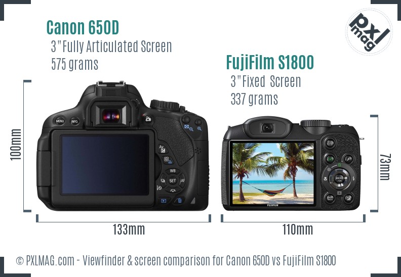 Canon 650D vs FujiFilm S1800 Screen and Viewfinder comparison