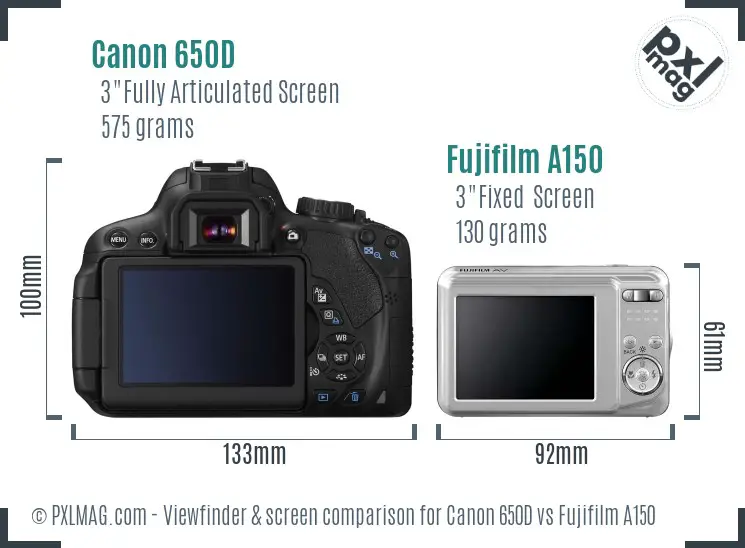 Canon 650D vs Fujifilm A150 Screen and Viewfinder comparison Canon 650D vs Fujifilm A150 Screen and Viewfinder comparison