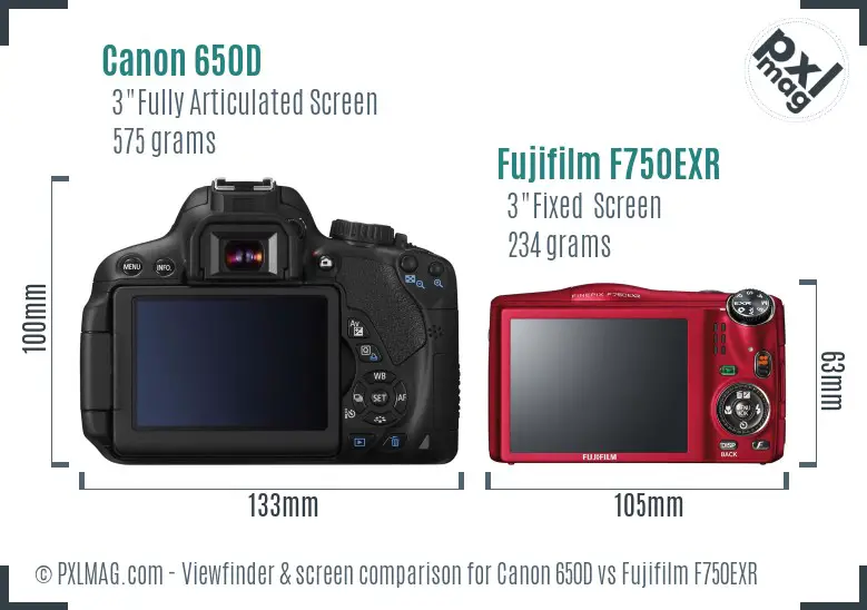 Canon 650D vs Fujifilm F750EXR Screen and Viewfinder comparison