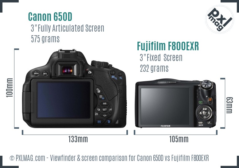 Canon 650D vs Fujifilm F800EXR Screen and Viewfinder comparison