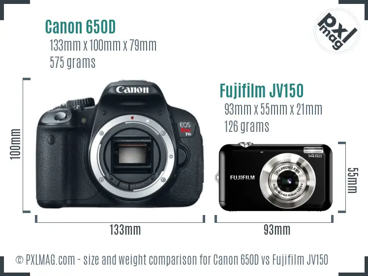 Canon 650D vs Fujifilm JV150 size comparison
