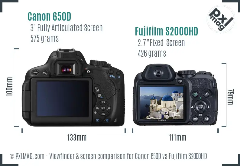 Canon 650D vs Fujifilm S2000HD Screen and Viewfinder comparison
