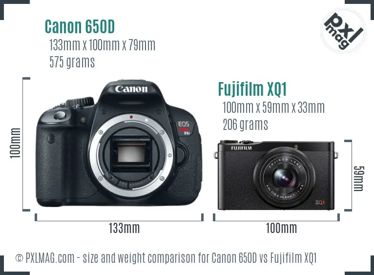 Canon 650D vs Fujifilm XQ1 size comparison