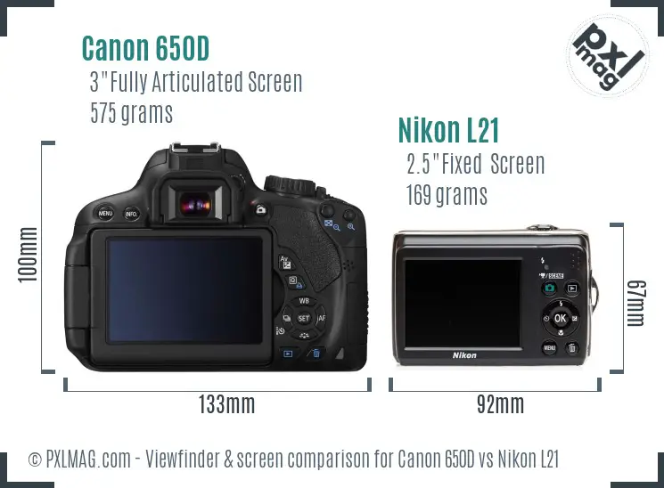 Canon 650D vs Nikon L21 Screen and Viewfinder comparison