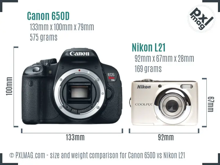 Canon 650D vs Nikon L21 size comparison