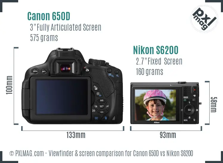 Canon 650D vs Nikon S6200 Screen and Viewfinder comparison