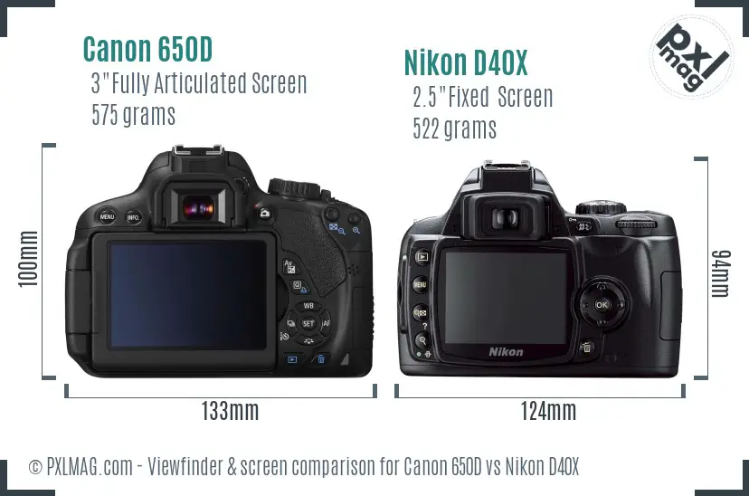 Canon 650D vs Nikon D40X Screen and Viewfinder comparison