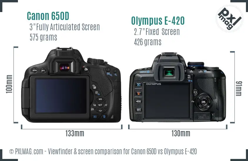 Canon 650D vs Olympus E-420 Screen and Viewfinder comparison