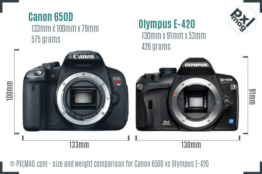 Canon 650D vs Olympus E-420 size comparison