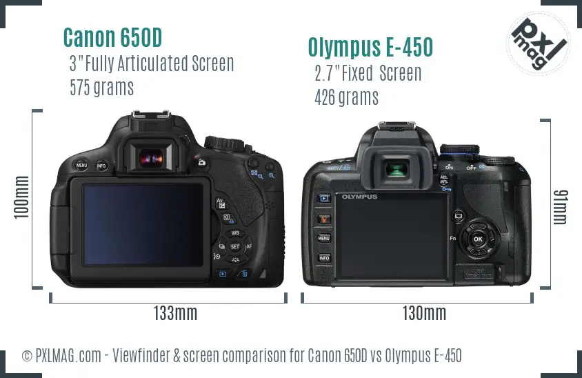 Canon 650D vs Olympus E-450 Screen and Viewfinder comparison