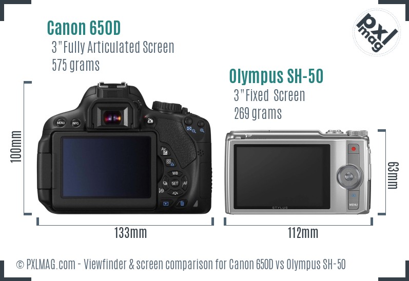 Canon 650D vs Olympus SH-50 Screen and Viewfinder comparison