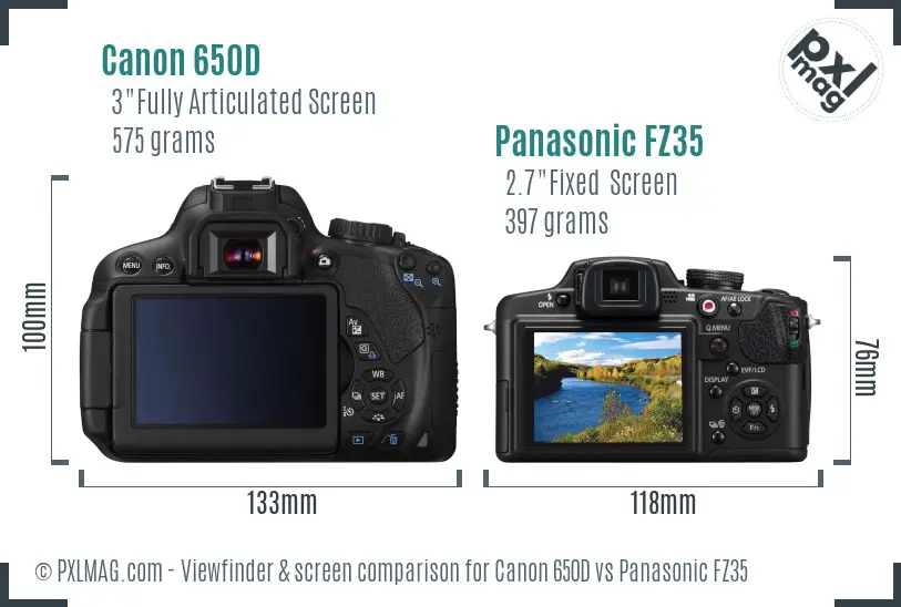 Canon 650D vs Panasonic FZ35 Screen and Viewfinder comparison